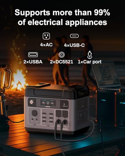 2400W Solar Generator with 200W Solar Panel, 2048Wh Power Station Y363486