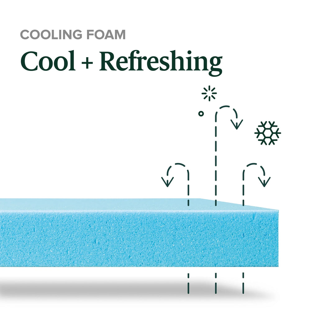 12 Hybrid Cooling Gel Memory Foam Pocket Spring King Mattress M34995