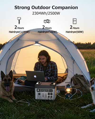 2400W Solar Generator with 200W Solar Panel, 2048Wh Power Station Y363486