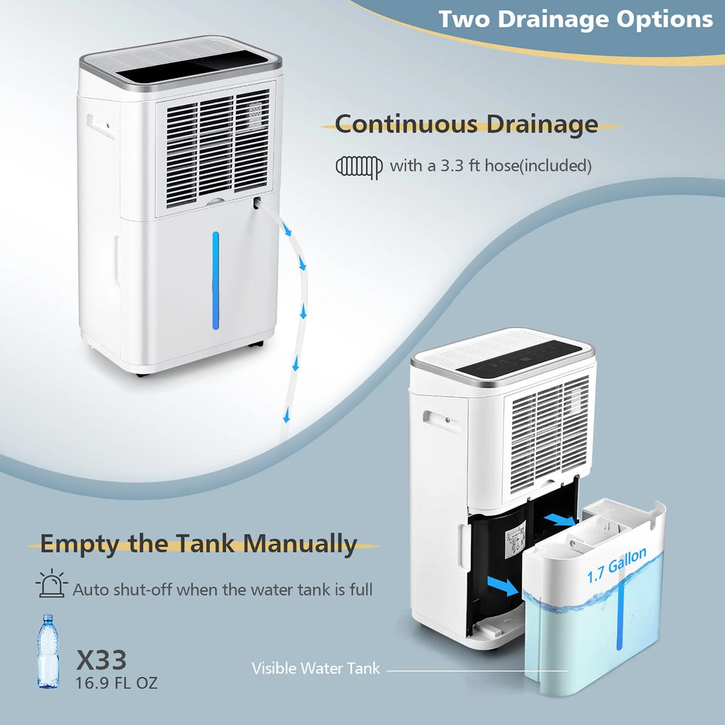 60-Pint Dehumidifier with 3-Color Digital Display S69951