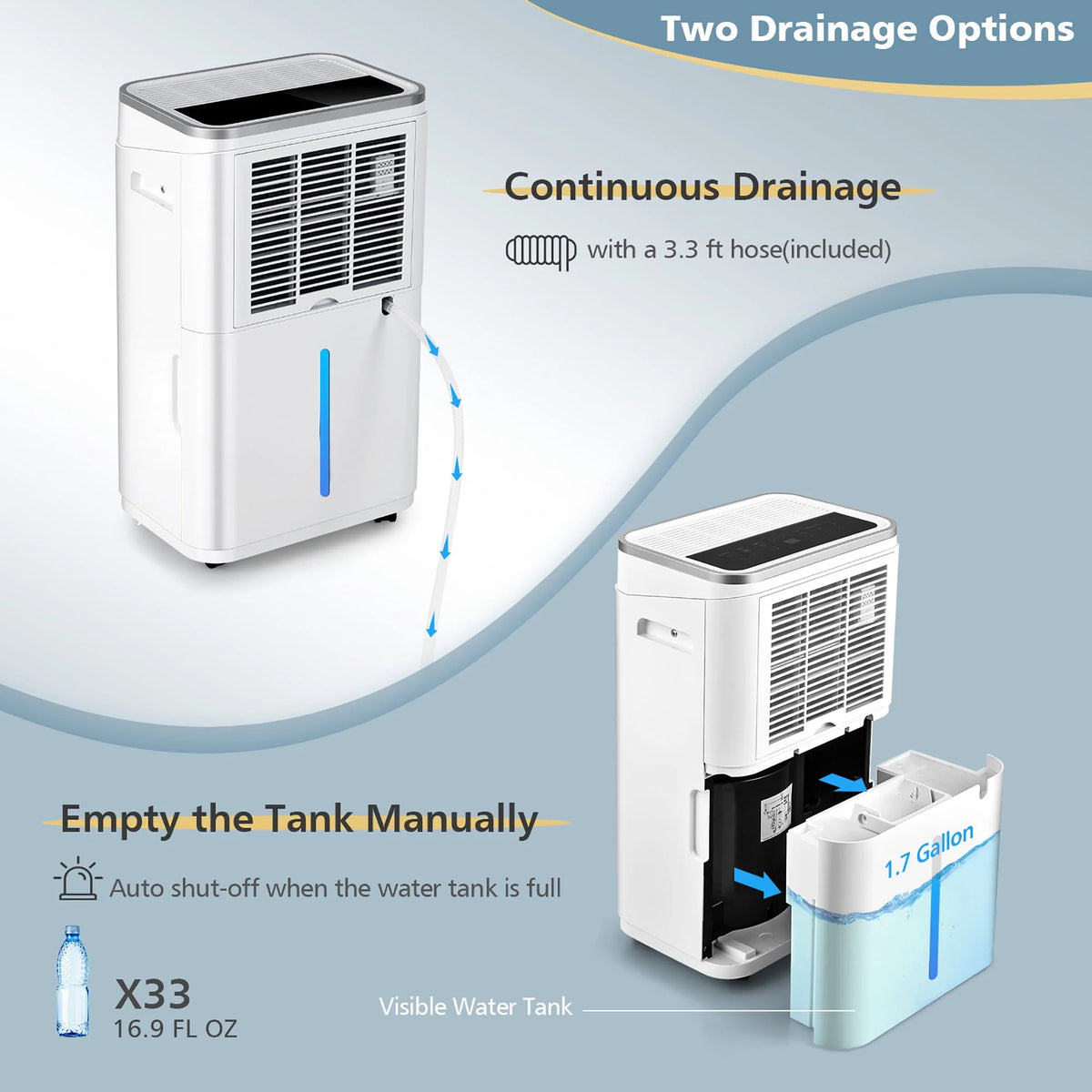 60-Pint Dehumidifier with 3-Color Digital Display S69951