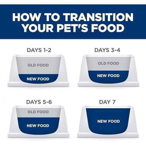 Chicken & Barley Recipe Large Breed Dry Dog Food H861657