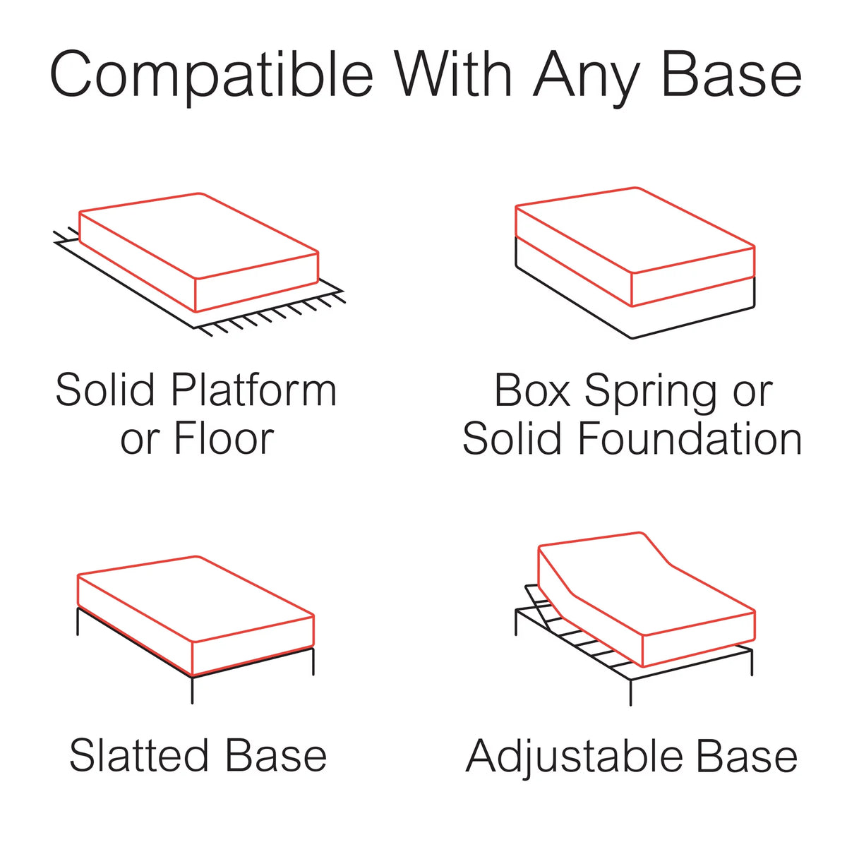 Gel Foam Plush Twin Mattress U9449