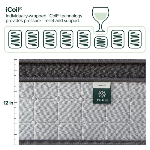 12 Hybrid Cooling Gel Memory Foam Pocket Spring King Mattress M34995