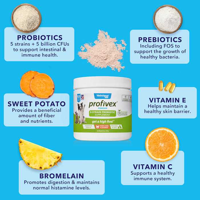 Probiotic Powder for Dogs & Cats E86231