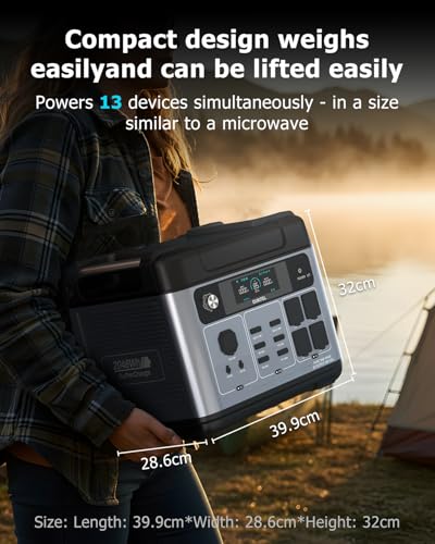2400W Solar Generator with 200W Solar Panel, 2048Wh Power Station Y363486