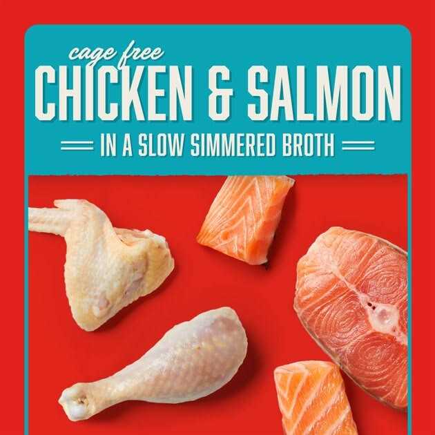 Chicken Dog Food W866881