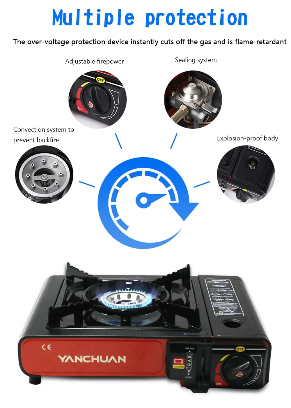 Butane Gas Camping Stove S1710