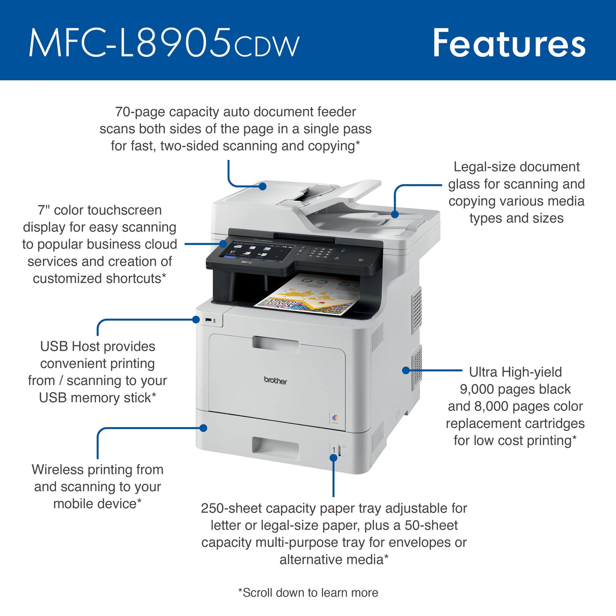 Color Laser All-in-One Printer with Duplex Print Copy Scan and Wireless Networking W284