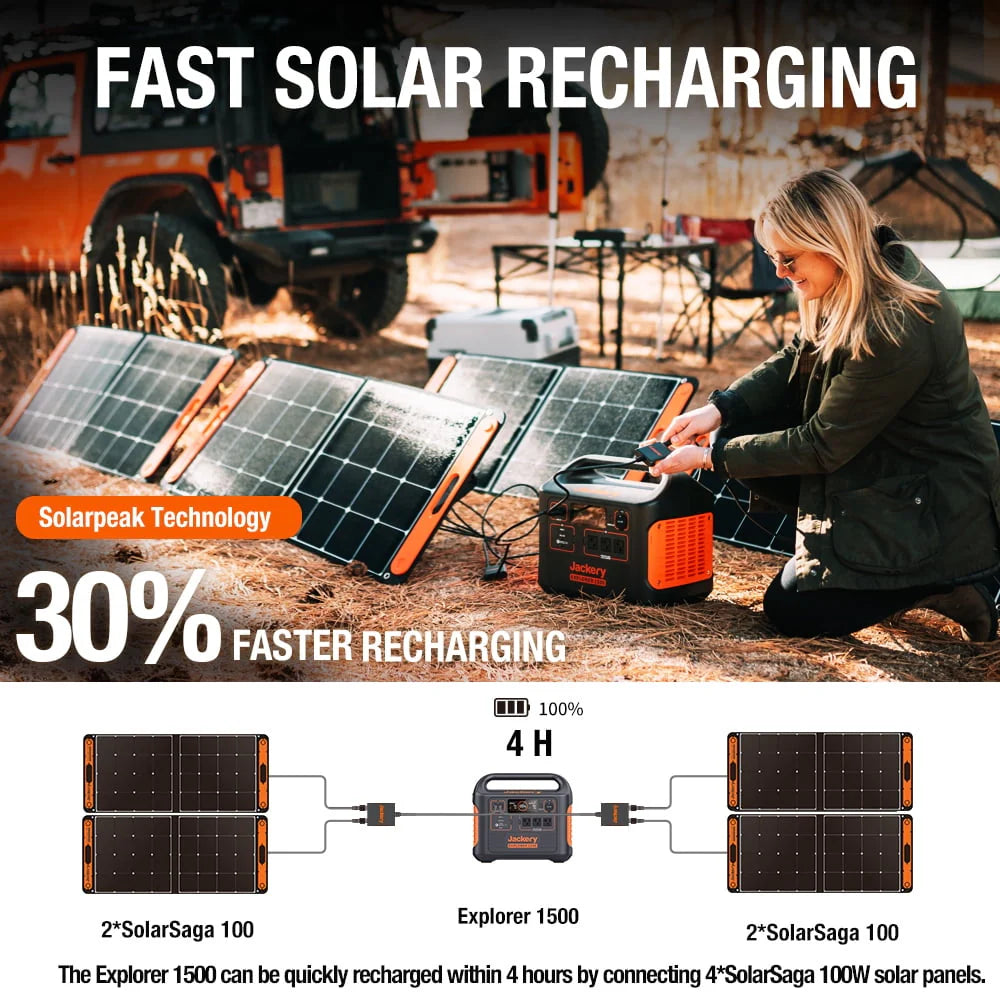 Solar Generator 1500 M154
