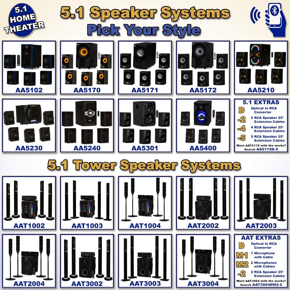 5.1 Speaker System with Bluetooth D6780