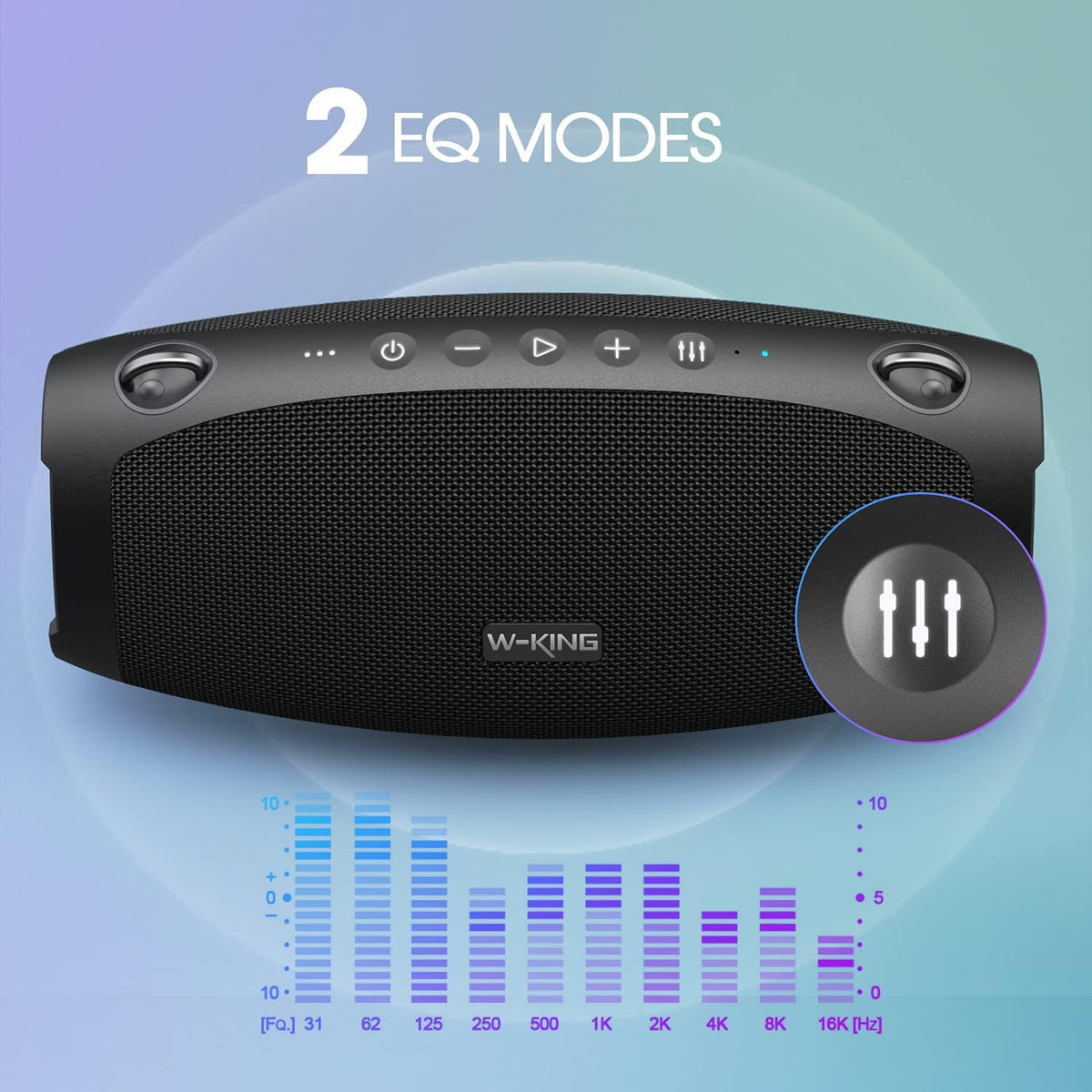 70W IPX6 Waterproof Portable Bluetooth Speaker with Power Bank L690548