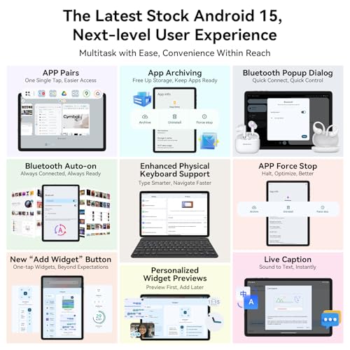 Android 15 Tablet 10.1 Inch 24GB RAM 256GB ROM 2 in 1 with Keyboard H324