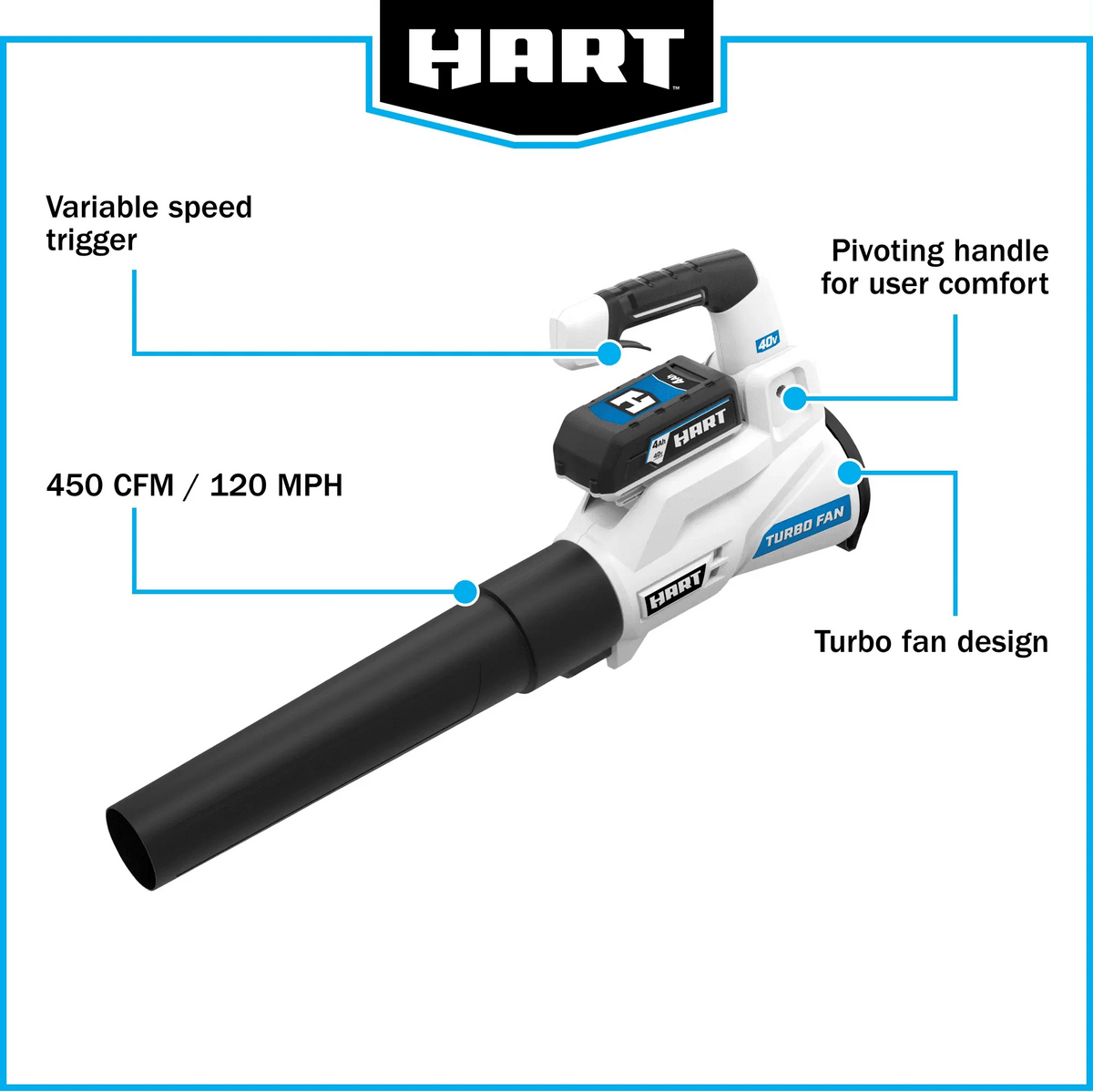 40-Volt Trimmer and Blower Combo Kit Q637