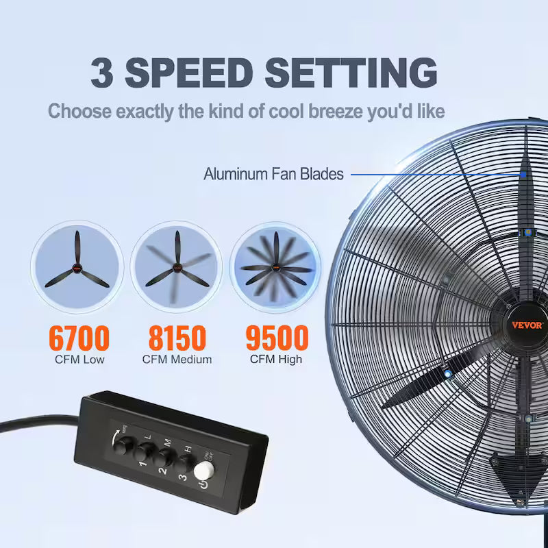 Wall-Mount Misting Fan 30 in. 3-Speed 9500 CFM Waterproof Oscillating Industrial Wall Fan D151