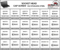 18-8 Stainless Steel Socket Head Cap Screws Assortment H38252