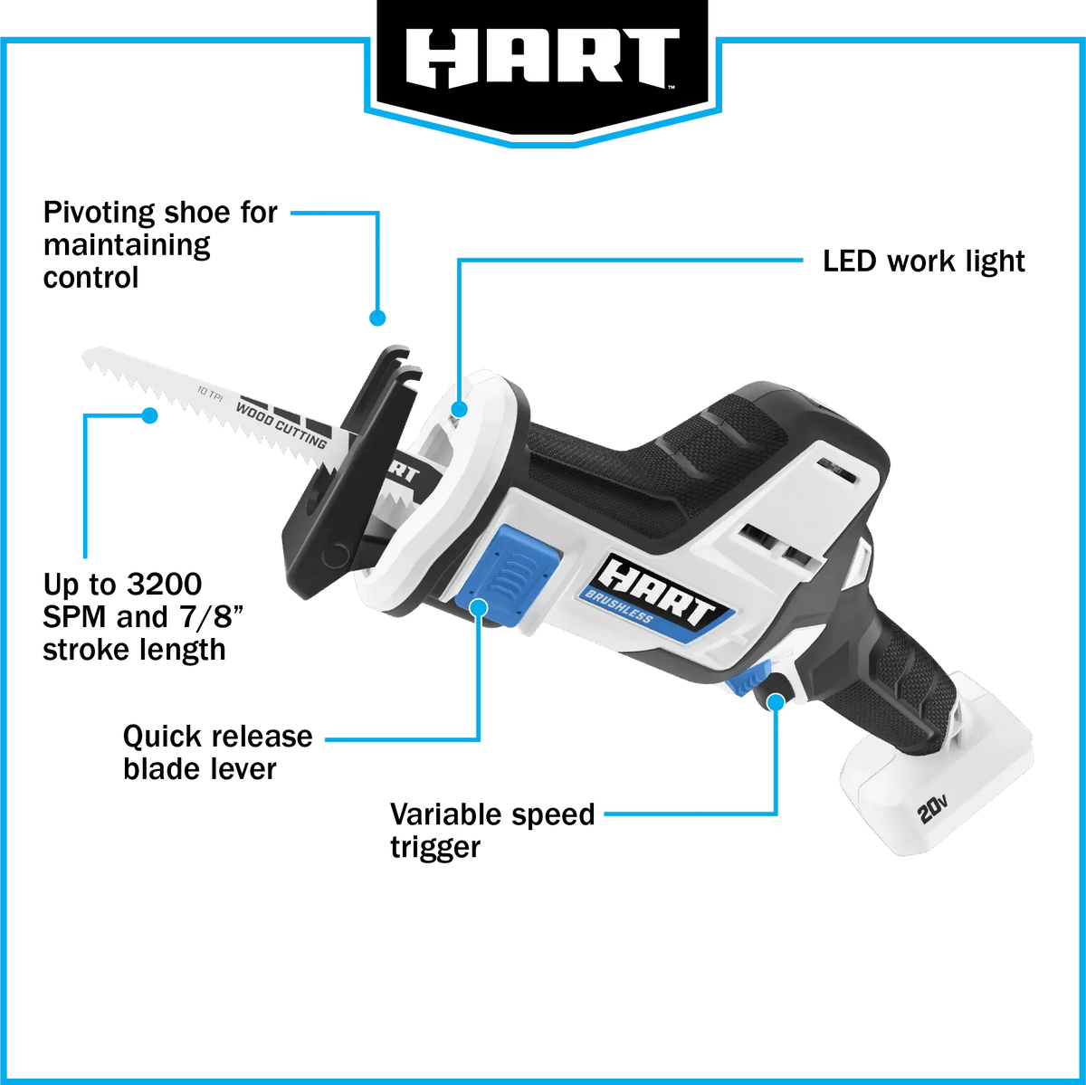 20-Volt Brushless One-Handed Reciprocating Saw L930