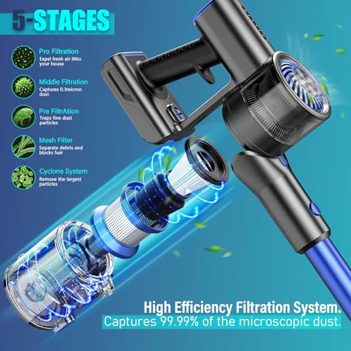 Cordless Stick Vacuum Cleaner Blue A727925