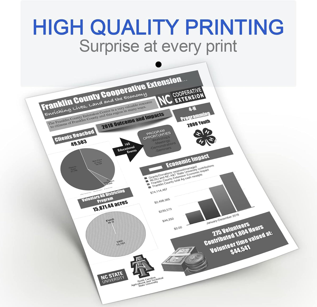 Compatible High Yield Toner Cartridge 2 Black L428