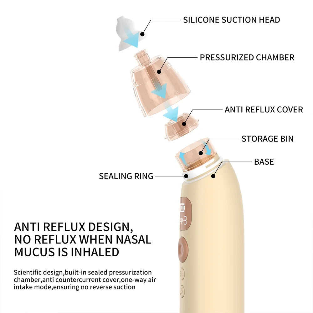Electric Baby Nasal Aspirator with 3 Suction Levels Q9271