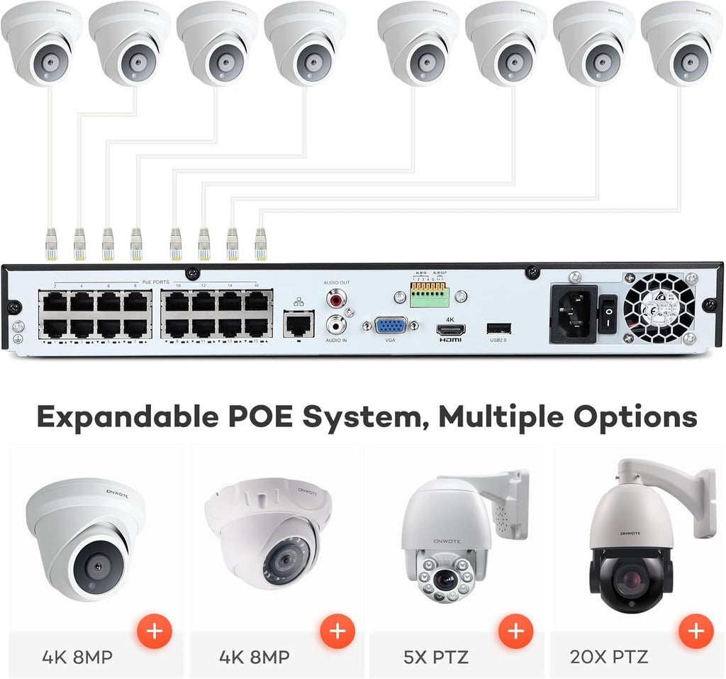 4K 16 Channel PoE IP Security Camera System 4TB R1312