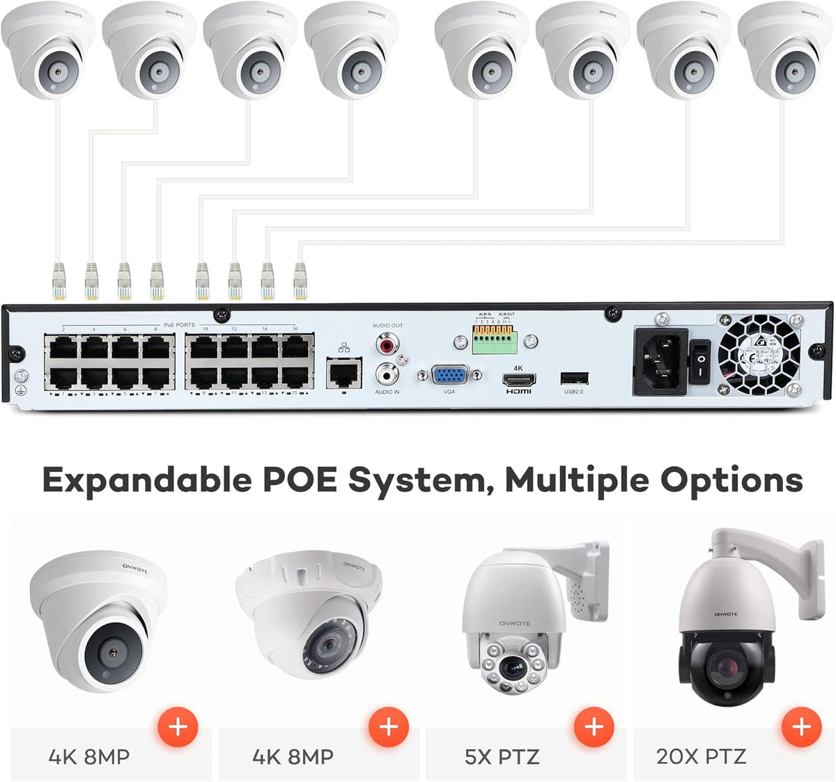 4K 16 Channel PoE IP Security Camera System 4TB R1312
