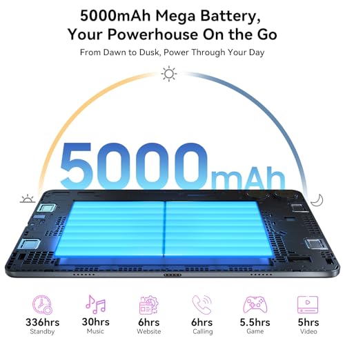 Android 15 Tablet 10.1 Inch 24GB RAM 256GB ROM 2 in 1 with Keyboard H324