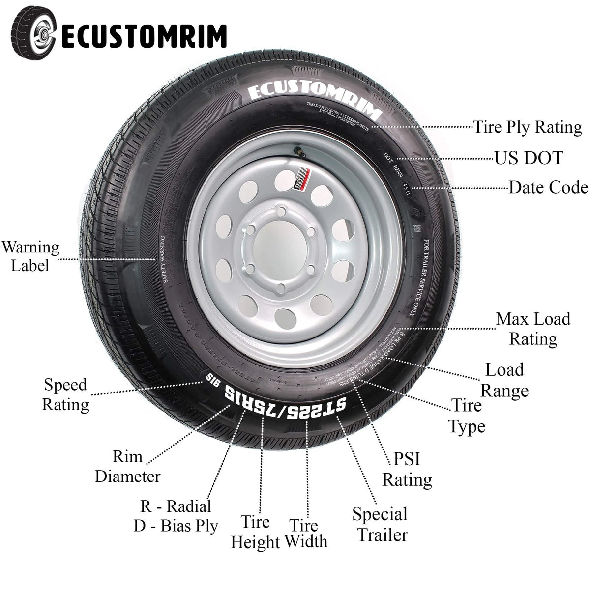ST225/75R15 15 D 6 Lug White Spoke Trailer Tire On Rim F498