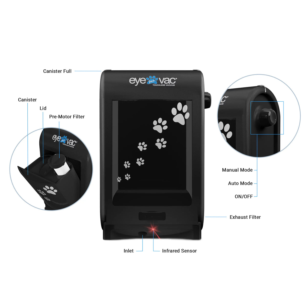 Black 6.5 Qt Touchless Vacuum S2919