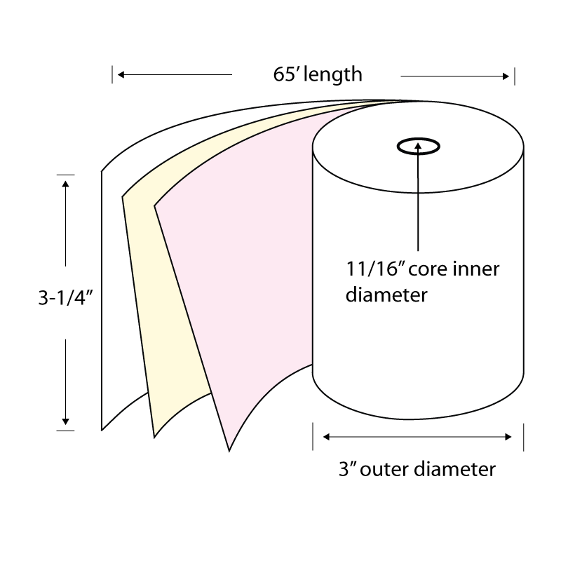 3-Ply Carbonless Paper POS Rolls Carton of 50 Rolls Z9137