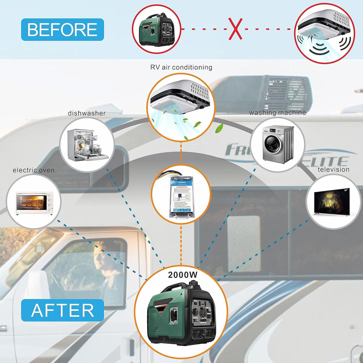 Air Conditioner Soft Starter I868