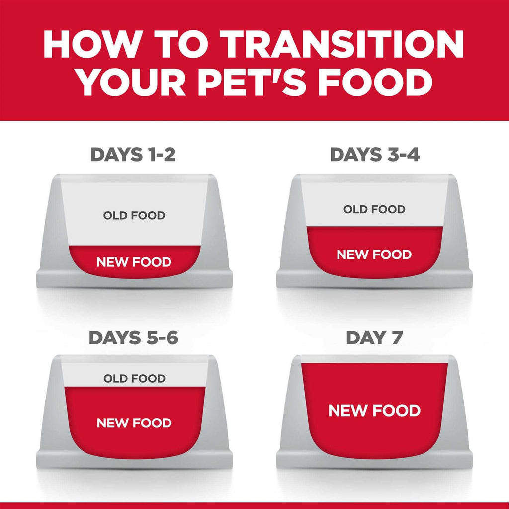 Chicken & Barley Recipe Large Breed Dry Dog Food H861657