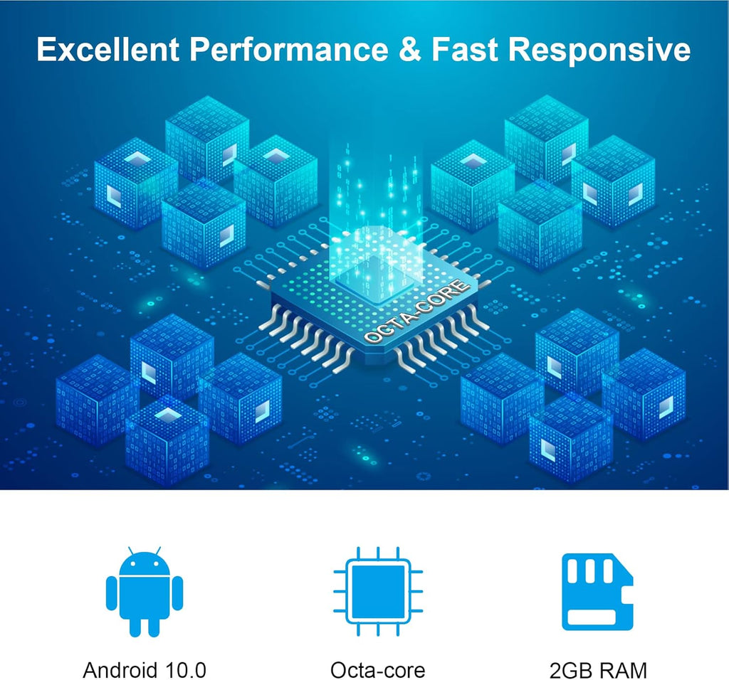 Android 10 Tablet 10.1 inch Octa-core 32GB HD Touchscreen F8452