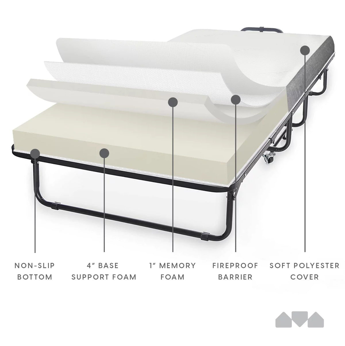 Cot Size Folding Bed with Memory Foam Mattress R683