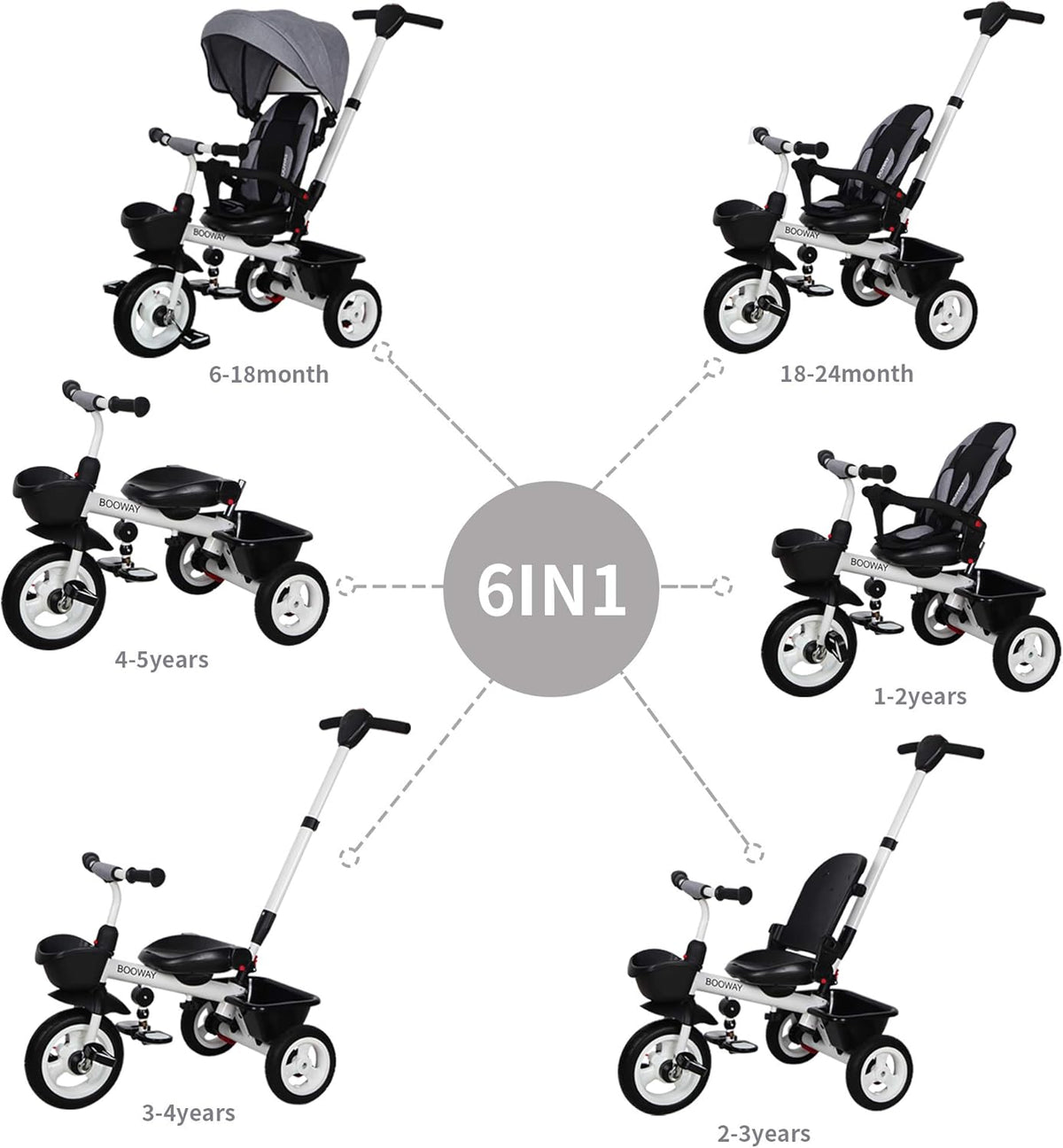 6-in-1 Kids Stroller Tricycle with Adjustable Push Handle, Removable Canopy, Safety Harness T7501