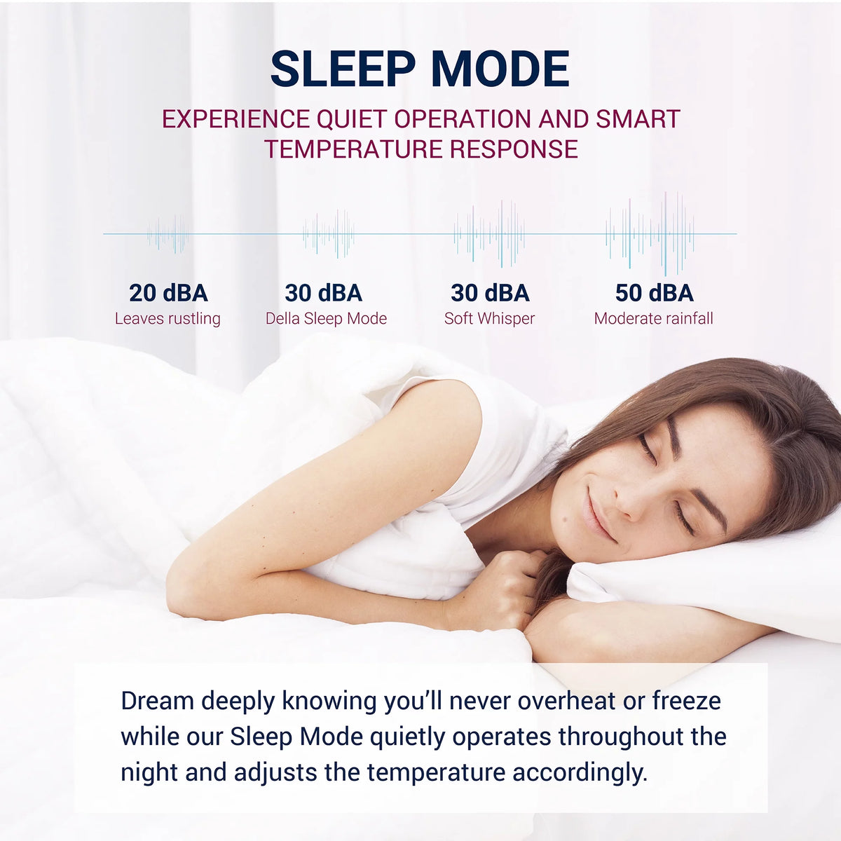18000 BTU Wifi Enabled Mini Split Air Conditioner & Heater T751