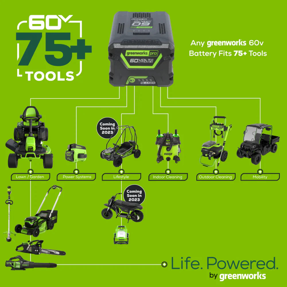 60V 19 Cordless Battery Push Lawn Mower with 5.0Ah Battery & Charger I4703