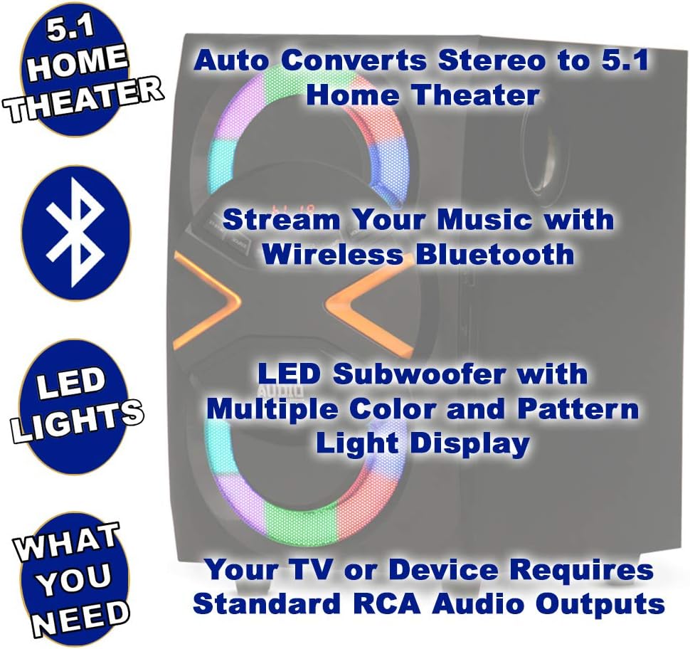 5.1 Speaker System with Bluetooth D6780