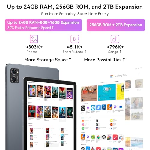 Android 15 Tablet 10.1 Inch 24GB RAM 256GB ROM 2 in 1 with Keyboard H324