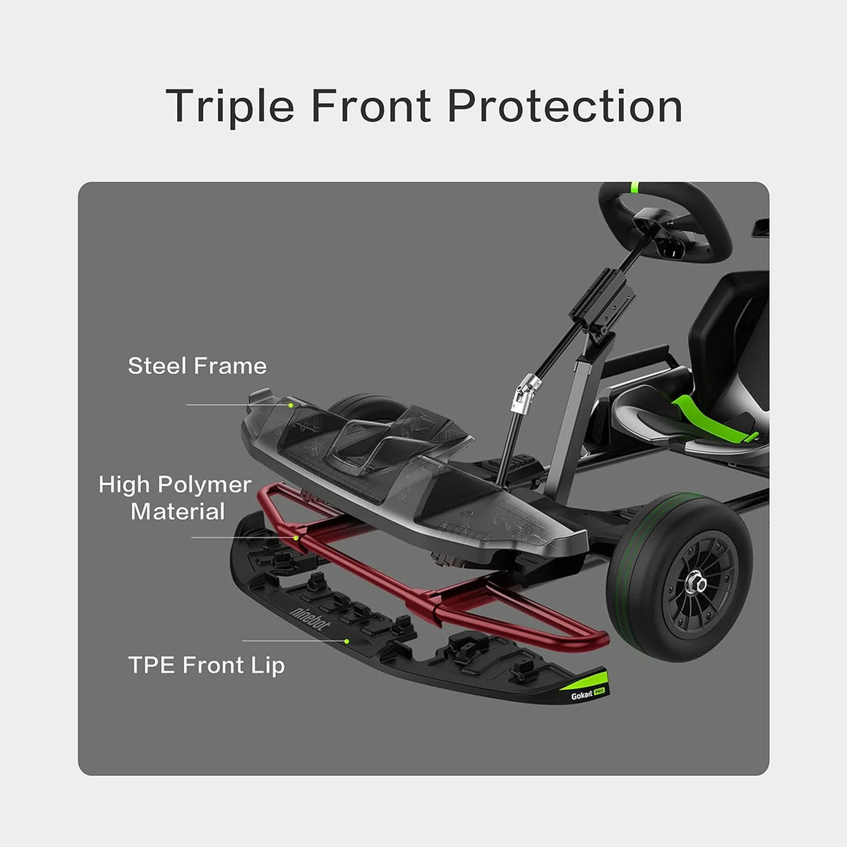 Electric GoKart, 23 Miles Range, 15.5MPH, 220lbs, Black T9303