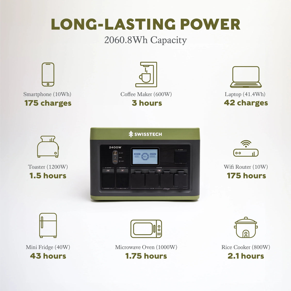 2400W Portable Power Station D7571
