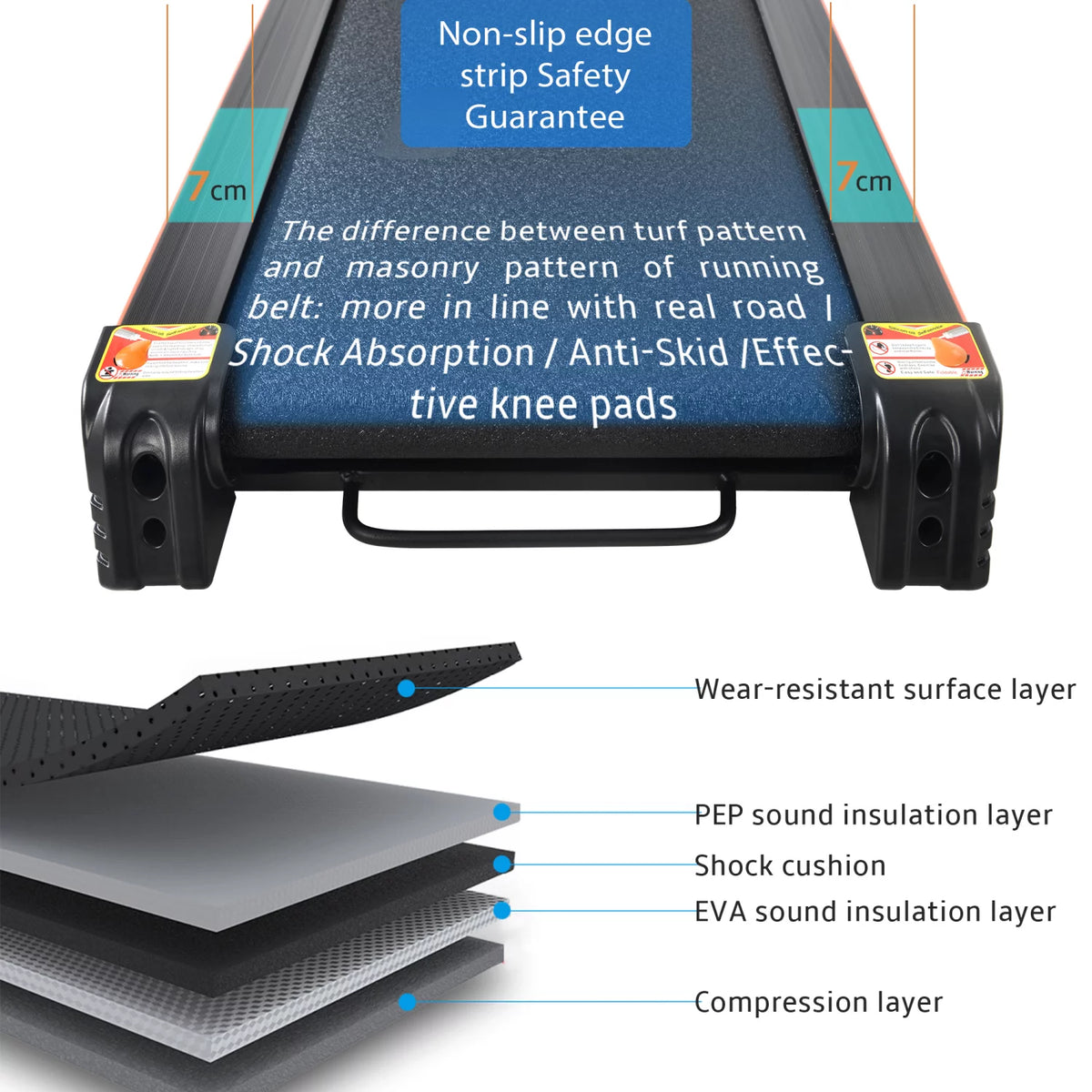 3.5 HP Folding Treadmill 330 LB Capacity Z263613