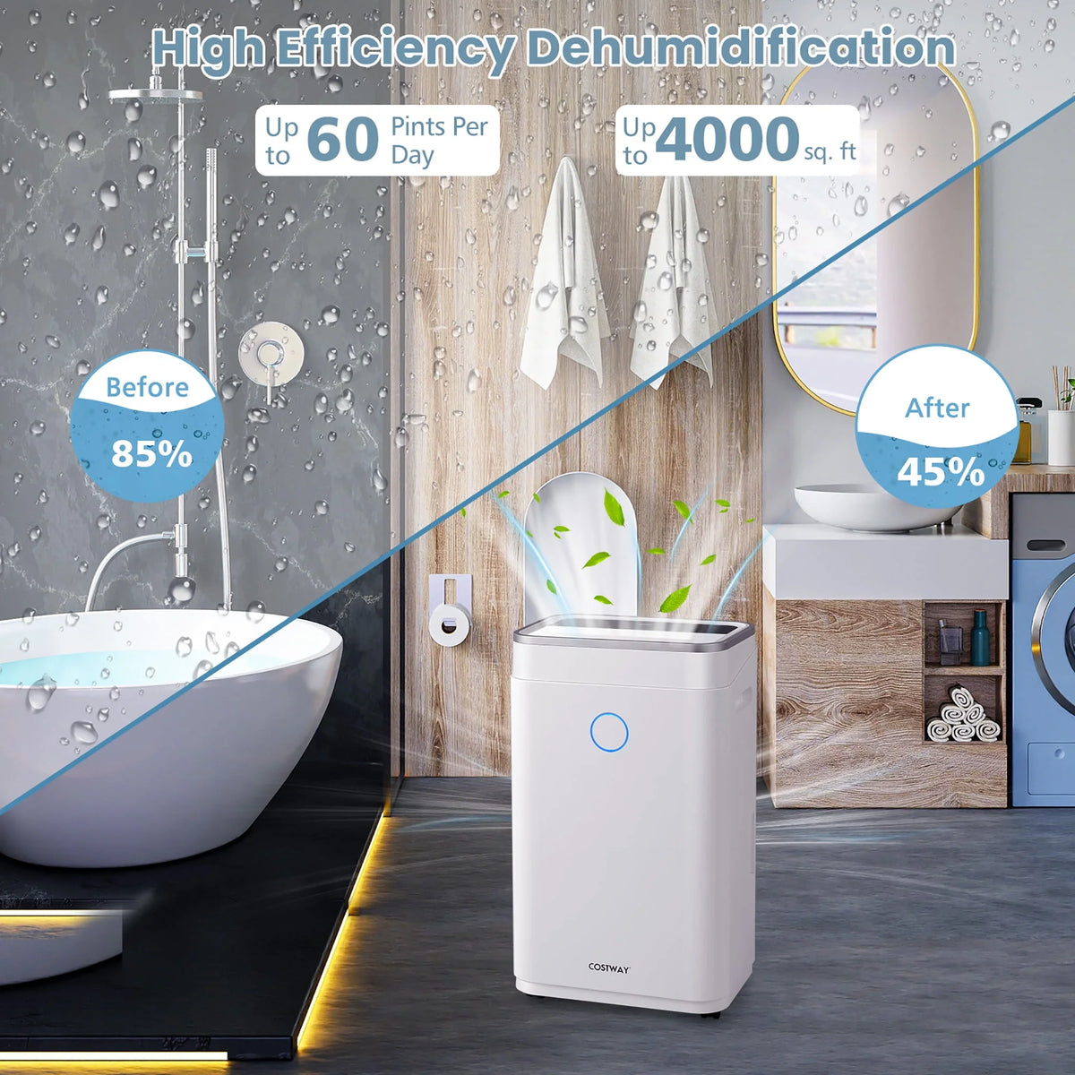 60-Pint Dehumidifier with 3-Color Digital Display S69951