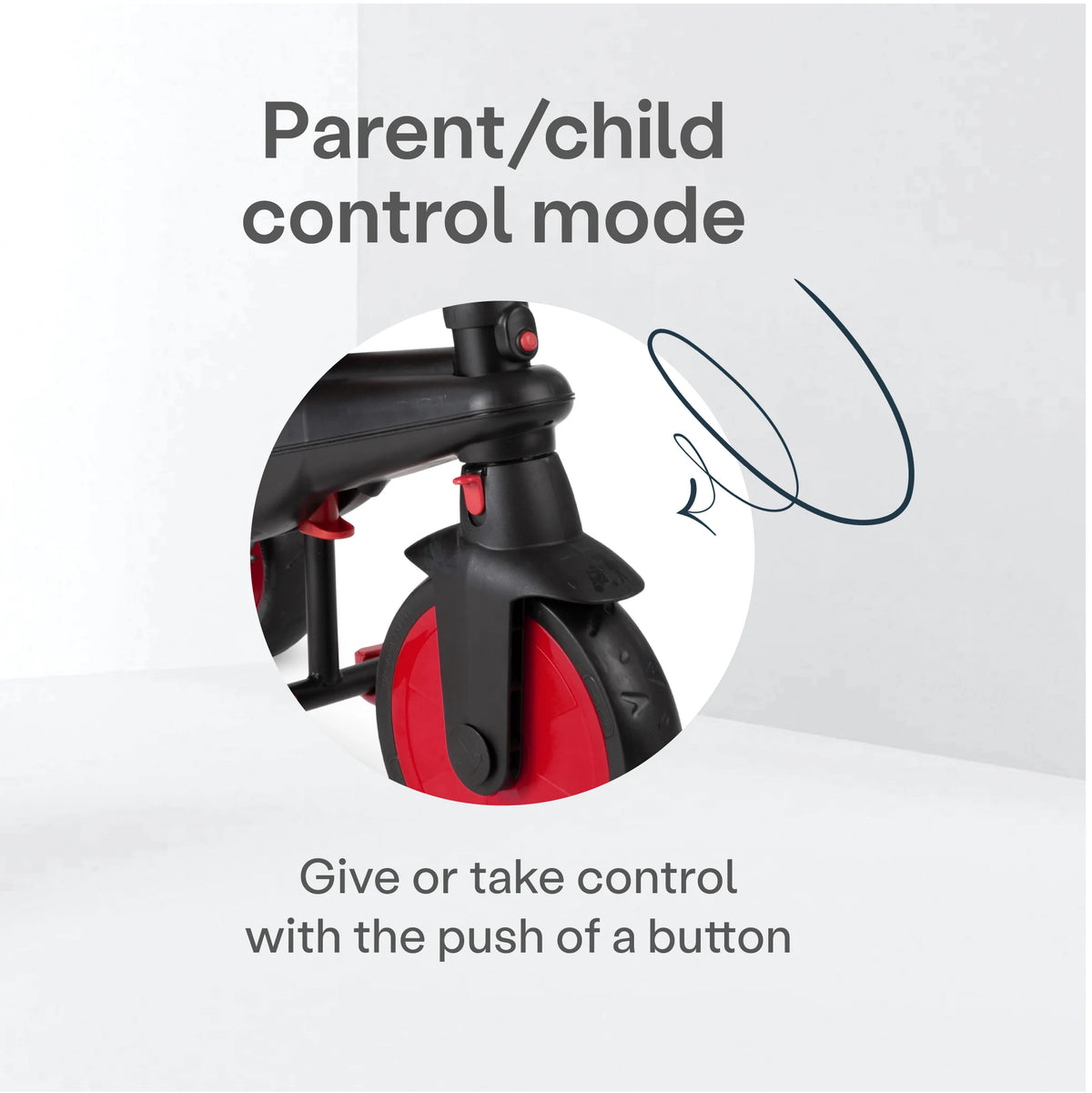 5 in 1 Toddler Stroller Tricycle G377725