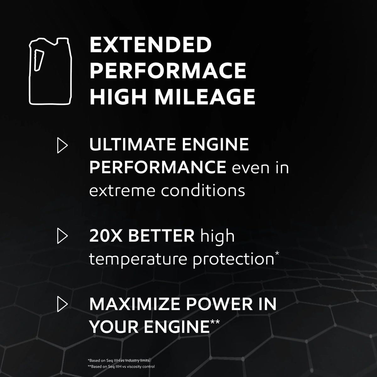 5 Quart Full Synthetic 5W-20 Motor Oil V6210