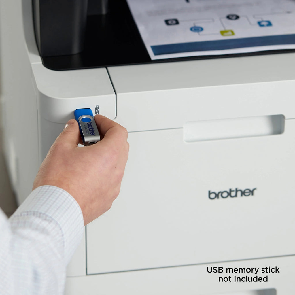 Color Laser All-in-One Printer with Duplex Print Copy Scan and Wireless Networking W284