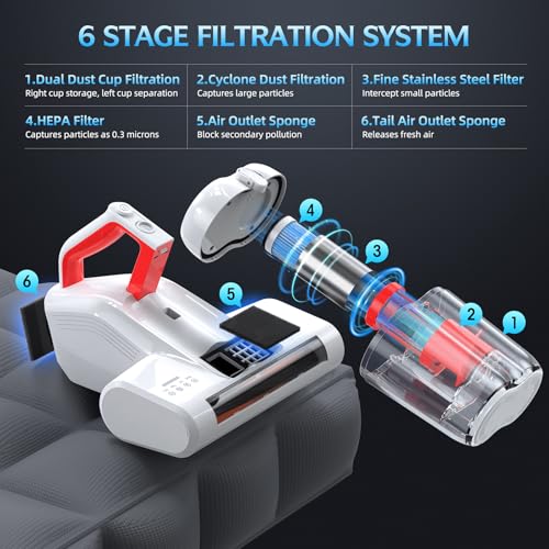 600W 16Kpa Corded Mattress Vacuum Cleaner with UV-C Light HEPA Filter K787