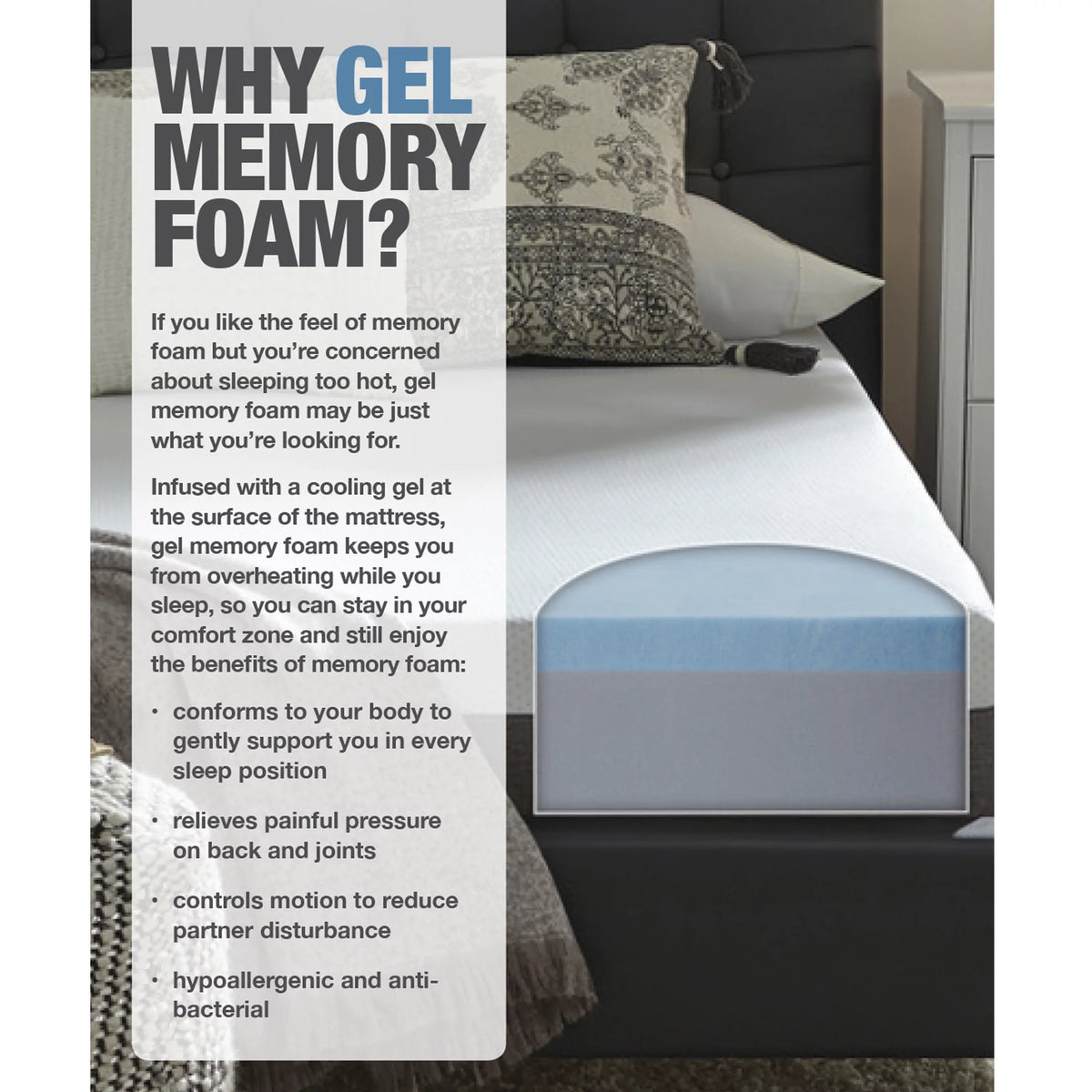 Gel Foam Plush Twin Mattress U9449