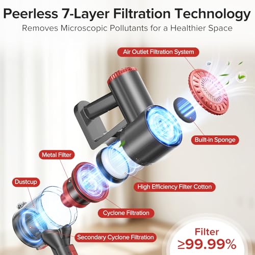 Cordless Stick Vacuum Cleaner 8-in-1 Lightweight D725
