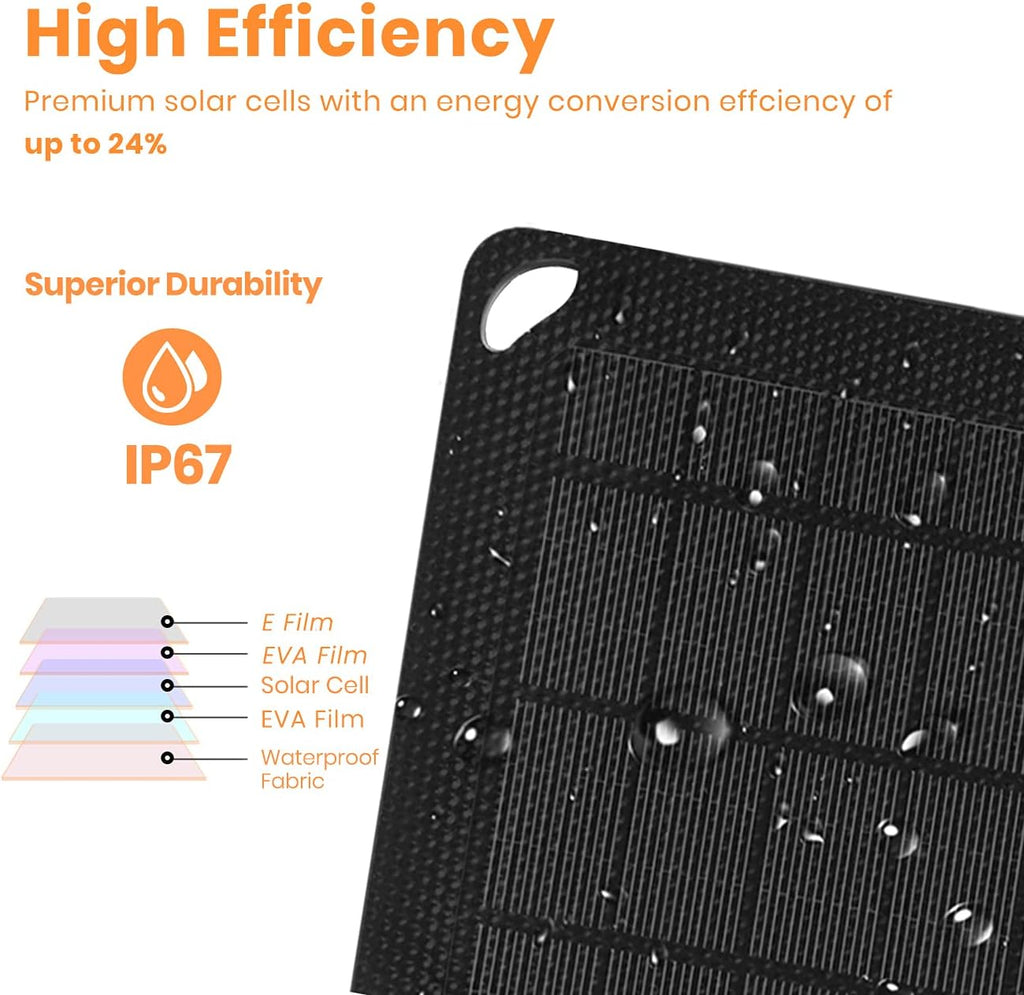 15W Foldable Monocrystalline Solar Panel Charger S17574